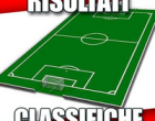 Calcio: il punto sulle trapanesi