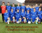 Campionato provinciale Giovanissimi: terzo posto per l’A.S.D. Nuova Partanna Calcio